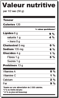 Feelly (100 g) valeurs nutritionnelles 2020 - Feelly (100 g)